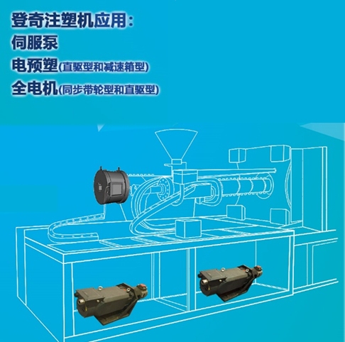 登奇GK8系列注塑機行業應用方案