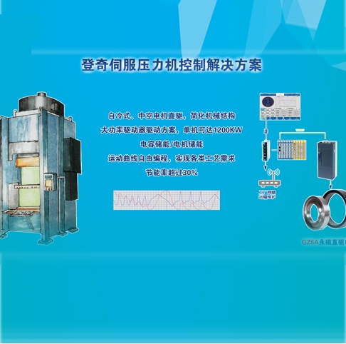 登奇GZ6A系列伺服壓力機應用方案